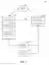 Fig. 03 - Host usability and security via an isolated environment