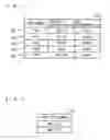 Fig. 03 - Network Relay Device and Relay Control Method of Received Frames