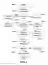 Fig. 05 - Authenticating a user with picture messaging