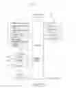 Fig. 02 - Mobile terminal and information security setting method thereof