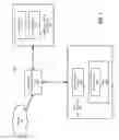 Fig. 02 - Network access control for trusted platforms
