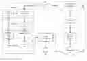 Fig. 01 - Cloud authentication processing and verification