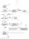 Fig. 01 - METHOD FOR PREVENTION OF CROSS SITE REQUEST FORGERY ATTACK