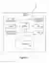 Fig. 03 - METHOD FOR PREVENTION OF CROSS SITE REQUEST FORGERY ATTACK