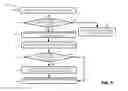 Fig. 06 - End point context and trust level determination