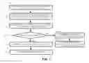 Fig. 08 - End point context and trust level determination