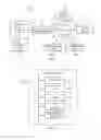 Fig. 02 - System and method for securely accessing a wirelessly advertised service