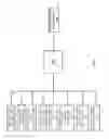 Fig. 03 - System and method for operation of open connections for secure network communications