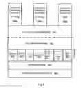 Fig. 08 - System and method for operation of open connections for secure network communications