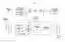Fig. 01 - Adaptive electronic message scanning