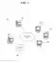 Fig. 02 - Secure third party scripting environment