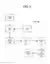 Fig. 04 - Secure third party scripting environment