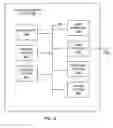 Fig. 07 - Storage device with website trust indication