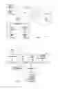 Fig. 02 - SECURITY METHODS AND SYSTEMS
