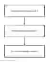 Fig. 01 - Device and Method for Preventing Internet Protocol Version 6 (IPv6) Address Being Fraudulently Attacked