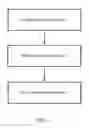 Fig. 02 - Device and Method for Preventing Internet Protocol Version 6 (IPv6) Address Being Fraudulently Attacked