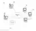Fig. 01 - Two-tier deep analysis of HTML traffic