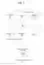Fig. 03 - Two-tier deep analysis of HTML traffic