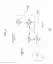 Fig. 04 - Two-tier deep analysis of HTML traffic
