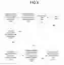 Fig. 05 - Two-tier deep analysis of HTML traffic