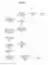 Fig. 07 - Two-tier deep analysis of HTML traffic