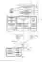 Fig. 03 - Performing security assessments in an online services system