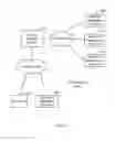 Fig. 04 - Performing security assessments in an online services system