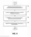 Fig. 05 - Access policy for package update processes