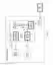 Fig. 02 - Media rights management on multiple devices