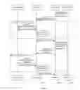 Fig. 05 - Media rights management on multiple devices