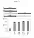 Fig. 13 - HCV coreceptor and methods of use thereof