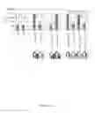 Fig. 15 - HCV coreceptor and methods of use thereof
