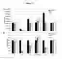 Fig. 24 - HCV coreceptor and methods of use thereof