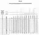 Fig. 11 - Methods for enhancing the production and consumer traits of plants
