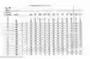 Fig. 16 - Methods for enhancing the production and consumer traits of plants
