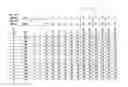 Fig. 23 - Methods for enhancing the production and consumer traits of plants
