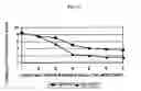 Fig. 32 - Methods for enhancing the production and consumer traits of plants