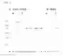 Fig. 08 - Method for Preparation and Purification of Recombinant Proteins