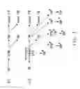 Fig. 06 - Nucleotide sequences encoding RAMOSA3 and Sister of RAMOSA3 and methods of use for same