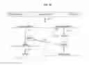 Fig. 05 - Methods and DNA constructs for autoregulating transgene silencing