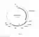 Fig. 05 - Expression enhancing intron sequences