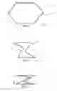 Fig. 03 - Collapsible portable toilet
