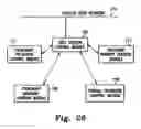 Fig. 16 - Bed frame and mattress synchronous control