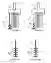 Fig. 08 - Brush and broom bristle
