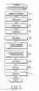 Fig. 03 - Method for manufacturing a coil spring for vehicle suspension
