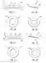 Fig. 07 - Scrubbing razor
