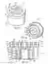 Fig. 09 - Scrubbing razor