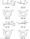 Fig. 08 - Scrubbing razor