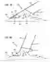 Fig. 19 - Scrubbing razor