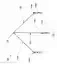 Fig. 02 - FISHING APPARATUS